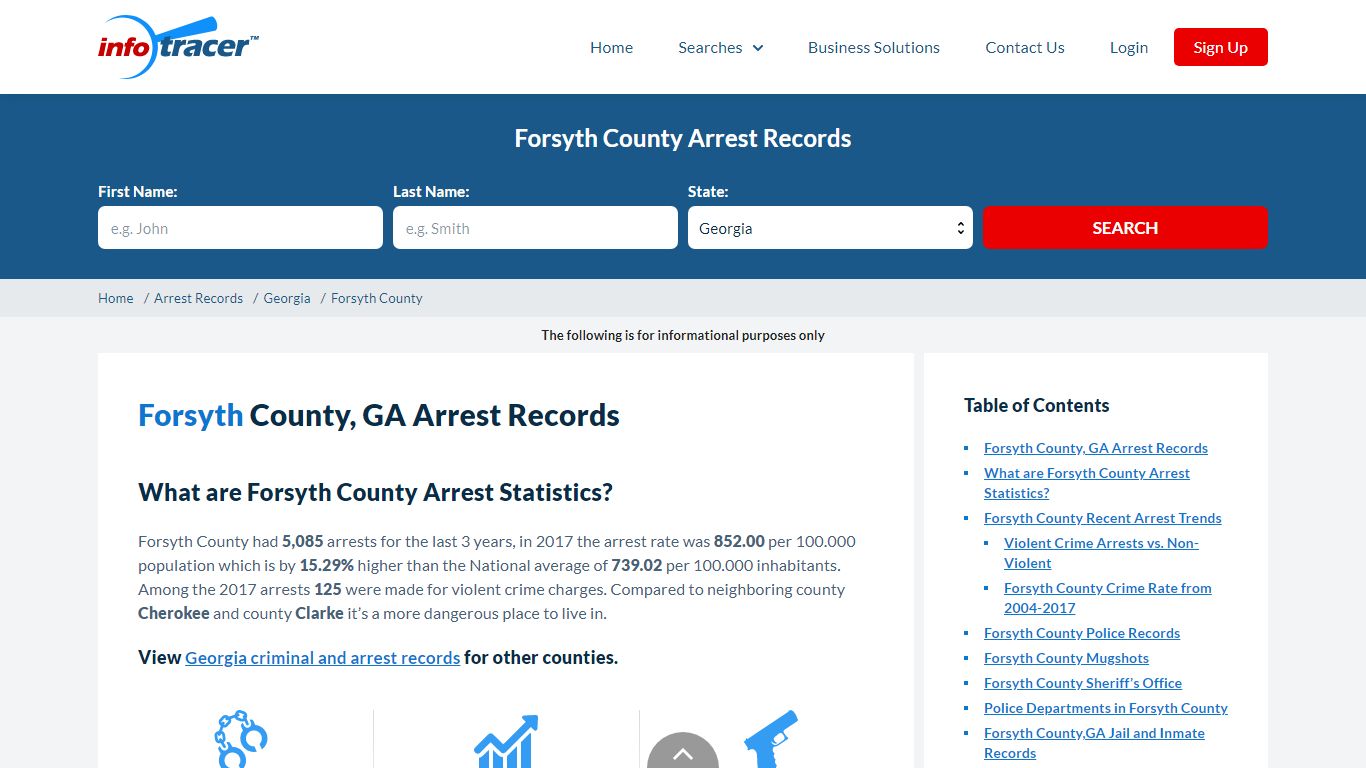 Forsyth County, GA Arrests, Mugshots & Jail Records ...